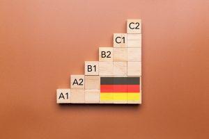 Wooden cubes with language levels for German